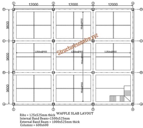 designing  waffle slab worked  structures centre