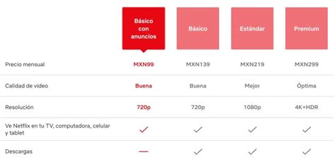 Ya Est Disponible En M Xico El Plan B Sico De Netflix Con Anuncios Qore