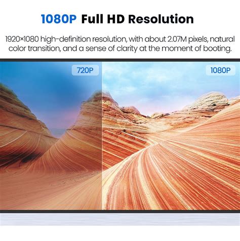 AOSIMAN 156FCC Portable Monitor