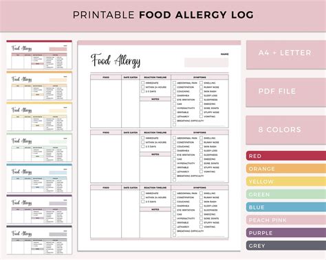 Printable Food Allergy Log Food And Symptom Diary Food Allergy Tracker Pdf Allergen Tracker