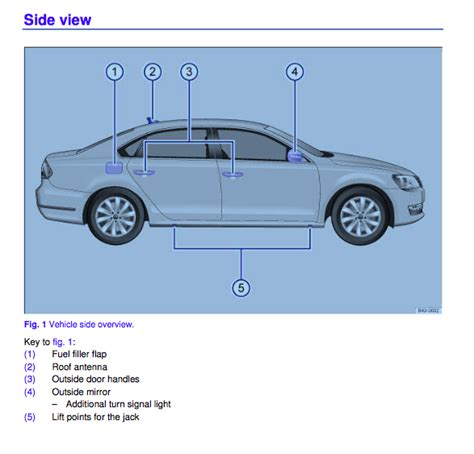 2013 Volkswagen Passat owners manual - Zofti