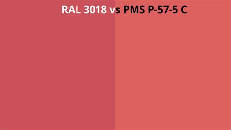 Ral 3018 Vs Pms P 57 5 C Ral Colour Chart Uk