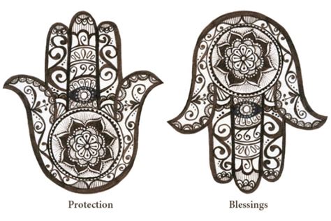 Hamsa Hand Meaning Discover How To Wear The Hand Of God