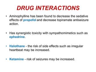 Aminophylline | PPT