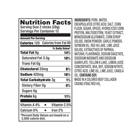 can kettle takis cut yie throught uo and makeit ur 5