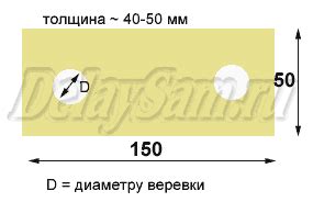 Простой натяжитель бельевой веревки. Сделайте у себя на даче или в ...