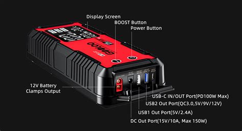 GOOLOO GT4000 Jump Starter with EVA Box – AU.GOOLOO