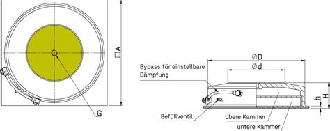 FAEBI®-HD series rubber air springs with adjustable damping - Bilz ...