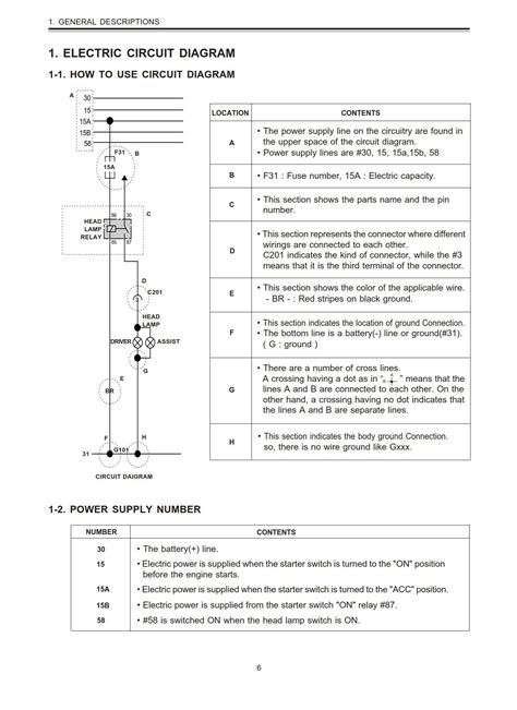 Daewoo Tacuma Wiring Diagram 2