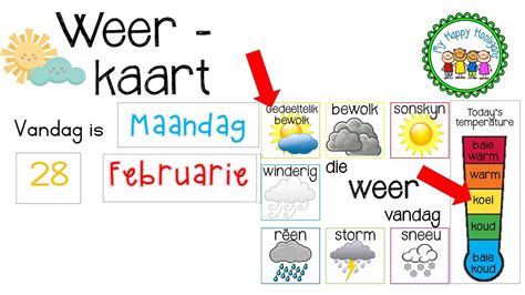 Hierdie Is A Kleurvolle Weerkaart Vir Jou Klaskamer Preschool Weather