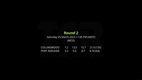 Tcr Round Collingwood Vs Port Adelaide Youtube