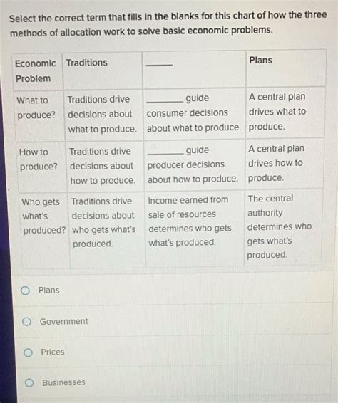 [Solved] Select the correct term that fills in the blanks for this