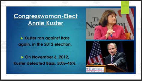 U.S. Representative Annie Kuster (NH - 2nd) BIO PPT by Teach Simple