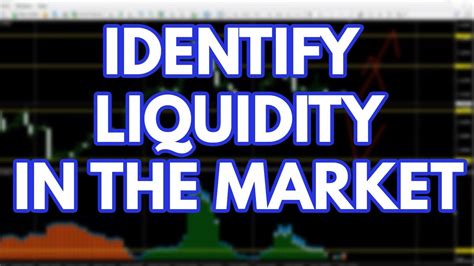 How To Trade Liquidity In Forex How To Trade Liquidity Smart Money