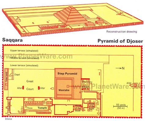 Stepped Pyramid Of Djoser Diagram