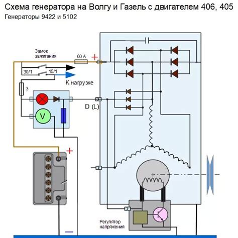 Генератор 406 схема – Telegraph