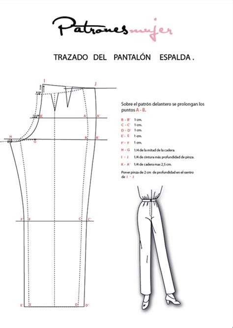 Trazado del pantalón base Curso de patronaje Patronesmujer Blog de