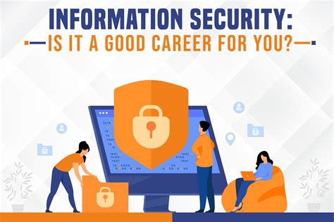 The surprising high pay for security positions hiring this month 22
