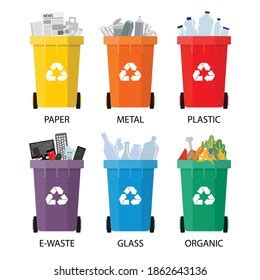 Waste Bin Categories Trash Recycle Separating Stock Vector Royalty