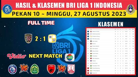 Hasil Liga Hari Ini Bali United Vs Barito Putera Bri Liga