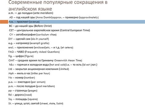 Эссе. Сокращения в английском языке. Союзы в английском языке - online ...