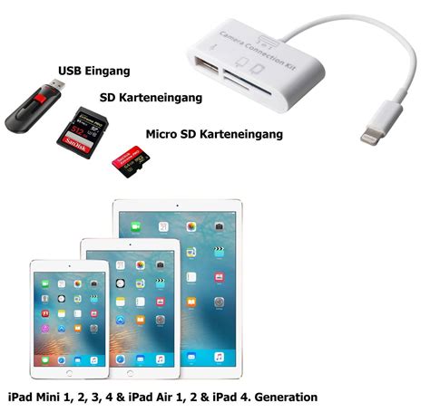 3in1 Camera Connection Kit fürs Apple iPad USB Micro SD Karte SD ...