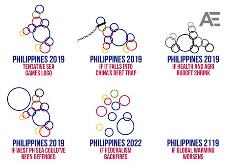 Sea Games 2017 Di Malaysia Terburuk Bola Liputan6 Com 3