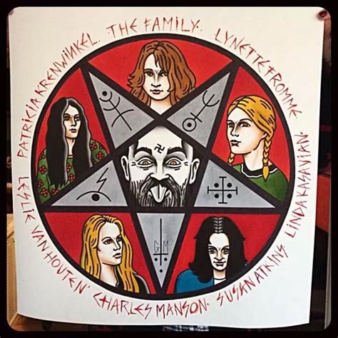 Charles Manson Eyes Tattoo