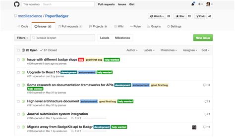 Getting To Know Github Welcome To Mozilla Science Labs Study Group