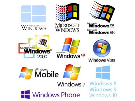 Historia de Windows cuándo se creó y qué versiones existen