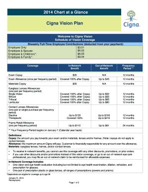 Fillable Online Cigna Vision Plan Fax Email Print PdfFiller