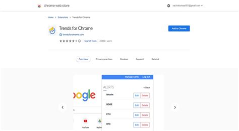 Top 30 Best Chrome Extensions For Seo
