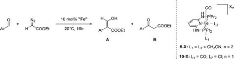 Reaction Of P Anisaldehyde With EDA Catalyzed By 5 X X 2 BF 4