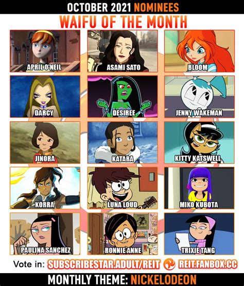 Nickelodeon Waifu Of The Month Poll Illustration Of Reit Hentai