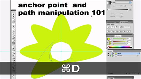 Adobe Illustrator Cs5 Tutorial Path Tips And Tricks Transformation Part 2 Youtube