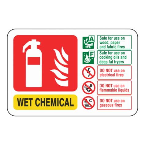 Wet Chemical Fire Extinguisher Id Sign Landscape Boyd Safety Supplies