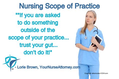 Lpn Scope Of Practice