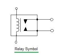 Electromechanical Relay Symbol