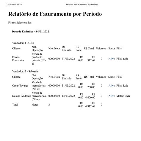 Relatorio De Faturamento Bb
