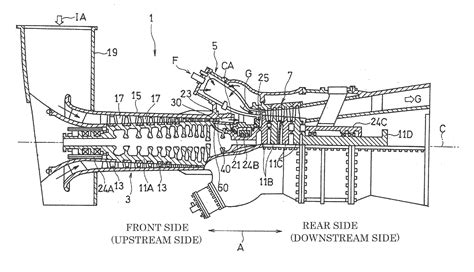 Gas Turbine Engine Eureka Patsnap