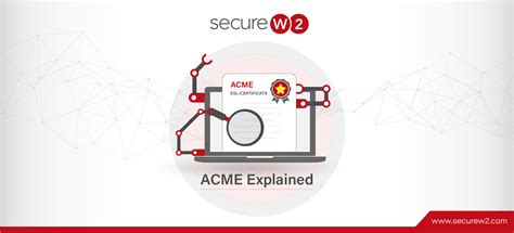 Automated Certificate Management Environment (ACME) Explained