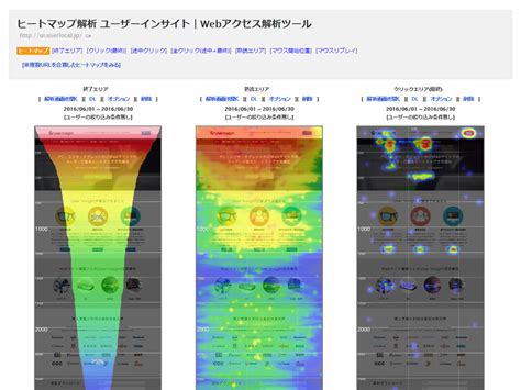 ヒートマップでスマホのアクセス解析 | User Insight | 生成AIでコンテンツ作成・分析・Web接客ができる総合デジタル ...