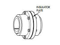 Rexnord Gear Couplings Falk Lifelign Gear Couplings