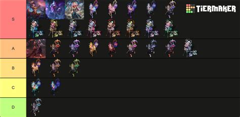 All Lillia Skins Chromas Tier List Community Rankings TierMaker