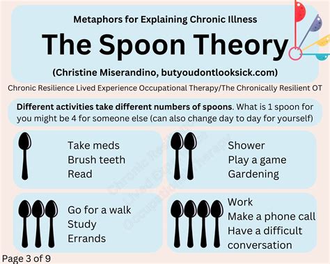 Metaphors for Explaining Chronic Illness — Chronic Resilience