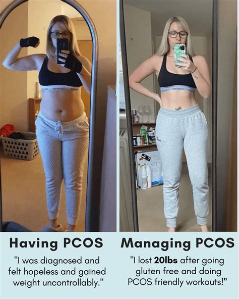 The #1 PCOS Weight loss resource