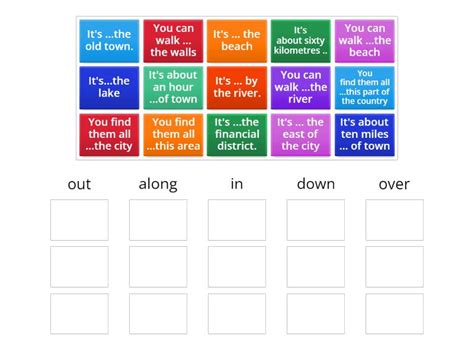 Outcomes b2 Time off - Group sort