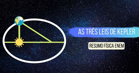 Quais Sao As Leis De Kepler - 8