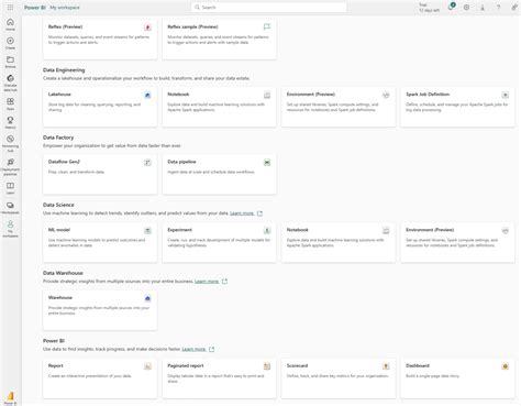 Power Bi Semantic Models Vs Data Models Explained