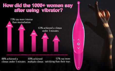 Amazon High Frequency Clitoris G Spot Vibrator Women Couples Adult Sex Toys Powerful